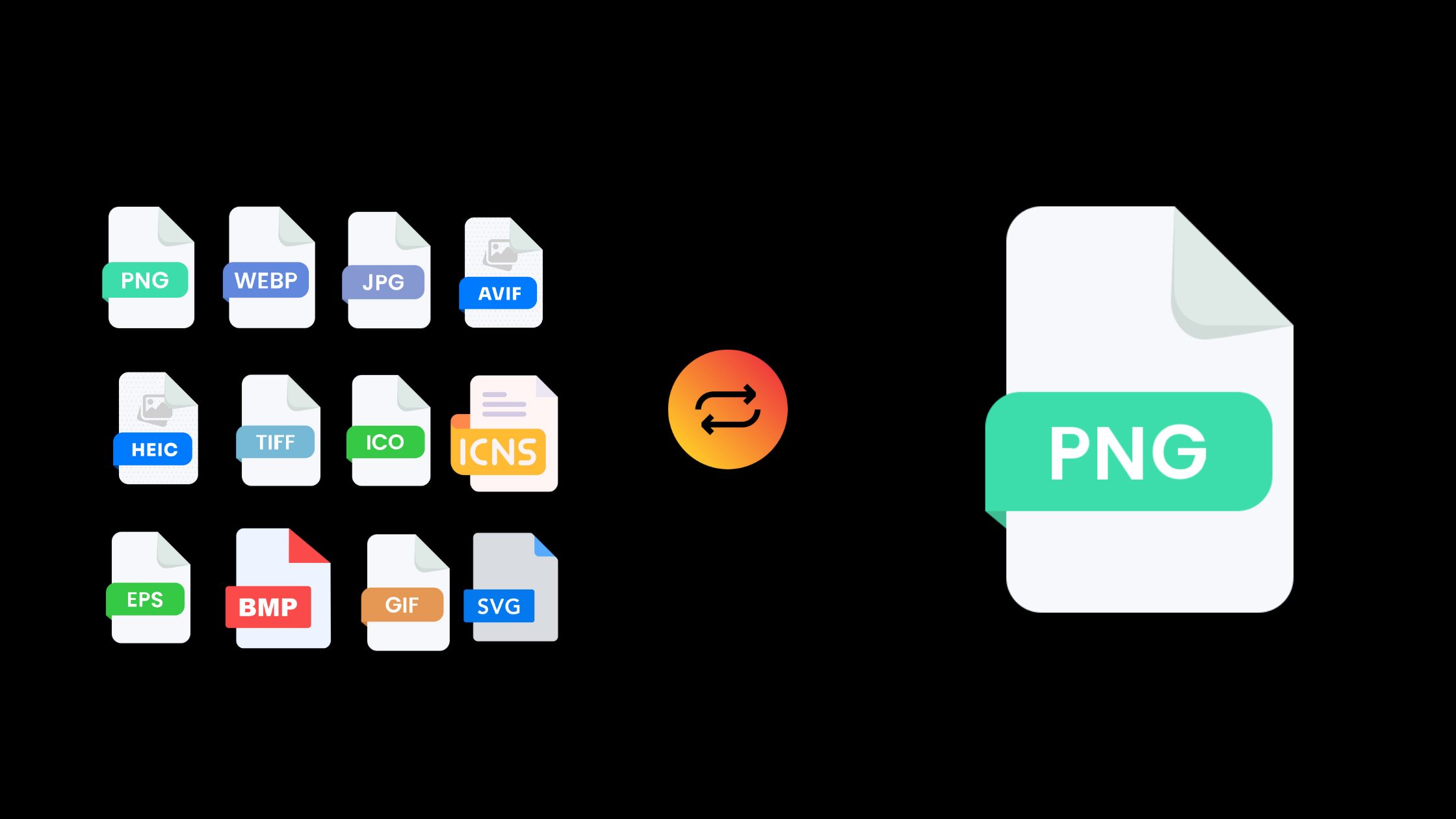 PNG Converter -Converter Tools Kit